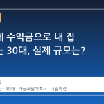 가상화폐 수익금으로 내 집 마련하는 30대, 실제 규모는?