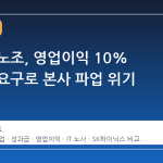 카카오 노조, 영업이익 10% 성과급 요구로 본사 파업 위기 직면