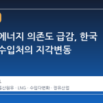 중동산 에너지 의존도 급감, 한국 에너지 수입처의 지각변동