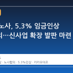 네이버 노사, 5.3% 임금인상 잠정합의…신사업 확장 발판 마련