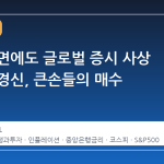 전쟁 국면에도 글로벌 증시 사상 최고치 경신, 큰손들의 매수 배경은