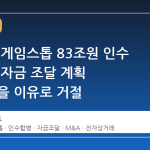이베이, 게임스톱 83조원 인수 제안에 '자금 조달 계획 불투명'을 이유로 거절