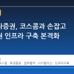 다올투자증권, 코스콤과 손잡고 토큰증권 인프라 구축 본격화