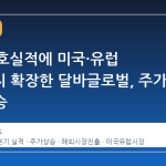 1 분기 호실적에 미국·유럽 시장까지 확장한 달바글로벌, 주가 1% 상승
