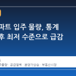 서울 아파트 입주 물량, 통계 시작 이후 최저 수준으로 급감