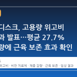 노보 노디스크, 고용량 위고비 임상 결과 발표…평균 27.7% 체중 감량에 근육 보존 효과 확인