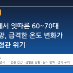 목욕탕에서 잇따른 60~70대 남성 사망, 급격한 온도 변화가 부른 심혈관 위기