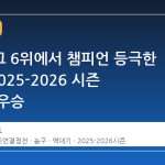 정규리그 6위에서 챔피언 등극한 KCC, 2025-2026 시즌 역사적 우승