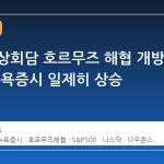 미중 정상회담 호르무즈 해협 개방 합의, 뉴욕증시 일제히 상승