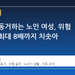 자녀와 동거하는 노인 여성, 위험 음주율 최대 8배까지 치솟아