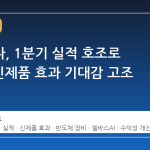 메디아나, 1분기 실적 호조로 2분기 신제품 효과 기대감 고조