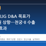 노무라, LIG D&A 목표가 120만원 상향…천궁-II 수출 본격화 효과