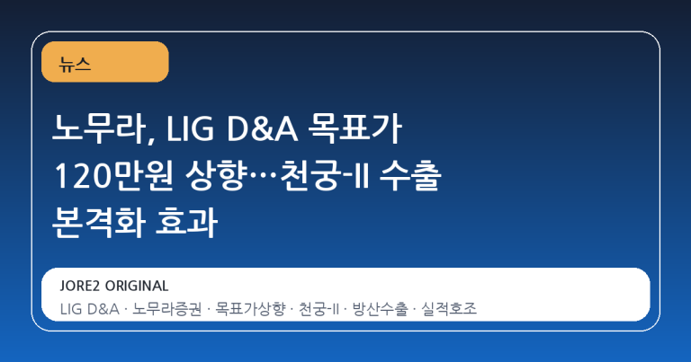 노무라, LIG D&A 목표가 120만원 상향…천궁-II 수출 본격화 효과