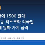 38 일 만에 1500 원대 회복, 중동 리스크와 외국인 매도세에 원화 가치 급락
