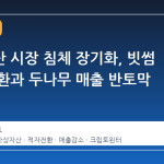 가상자산 시장 침체 장기화, 빗썸 적자 전환과 두나무 매출 반토막