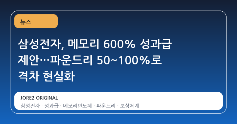 삼성전자, 메모리 600% 성과급 제안…파운드리 50~100%로 격차 현실화