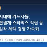 고물가 시대에 카드사들, 주유·간편결제·스타벅스 적립 등 실생활 밀착 혜택 경쟁 가속화