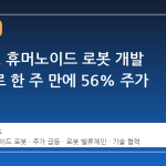 LG전자, 휴머노이드 로봇 개발 가속화로 한 주 만에 56% 주가 상승