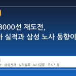코스피 8000선 재도전, 엔비디아 실적과 삼성 노사 동향이 관건