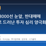 코스피 8000선 눈앞, 반대매매 폭증으로 드러난 투자 심리 양극화