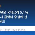 미국 30년물 국채금리 5.1% 돌파, 증시 급락의 중심에 선 스콧 베센트