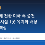 이란 매체 전한 미국 측 종전 조건, 핵시설 1곳 유지와 배상 거부가 핵심