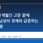 이란, 42개월간 고문 끝에 처형된 남성의 정체와 급증하는 사형 집행
