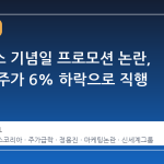 스타벅스 기념일 프로모션 논란, 이마트 주가 6% 하락으로 직행