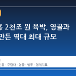가계신용 2천조 원 육박, 영끌과 빚투가 만든 역대 최대 규모