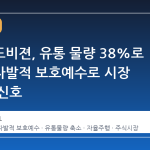스트라드비젼, 유통 물량 38%로 축소…자발적 보호예수로 시장 안정화 신호