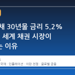 미국 국채 30년물 금리 5.2% 돌파, 전 세계 채권 시장이 흔들리는 이유