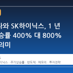 삼성전자와 SK하이닉스, 1 년 주가 상승률 400% 대 800% 격차의 의미
