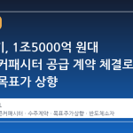 삼성전기, 1조5000억 원대 실리콘 커패시터 공급 계약 체결로 증권사 목표가 상향