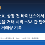 스페이스X, 상장 전 바이낸스에서 무기한선물 거래 시작…8시간 만에 1200억 거래량 기록