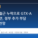 삼성역 철근 누락으로 GTX-A 개통 지연, 정부 추가 부담 400억 전망