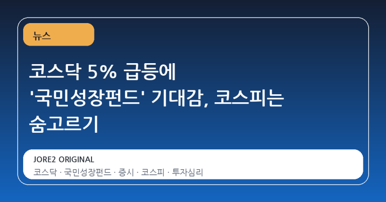 코스닥 5% 급등에 '국민성장펀드' 기대감, 코스피는 숨고르기