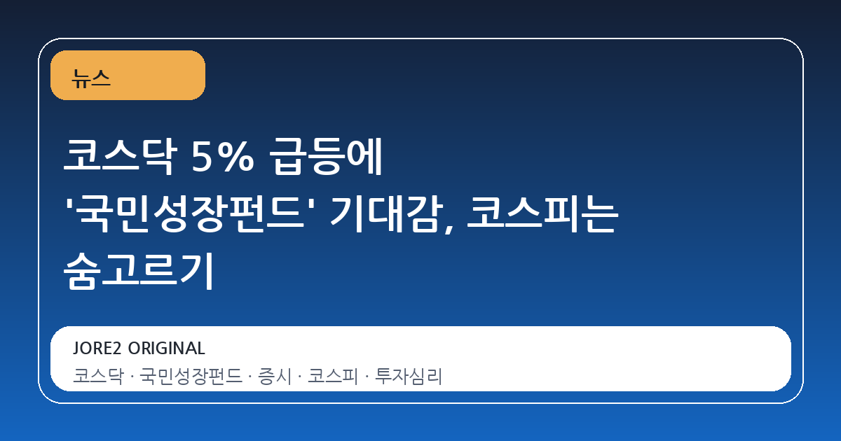 코스닥 5% 급등에 '국민성장펀드' 기대감, 코스피는 숨고르기