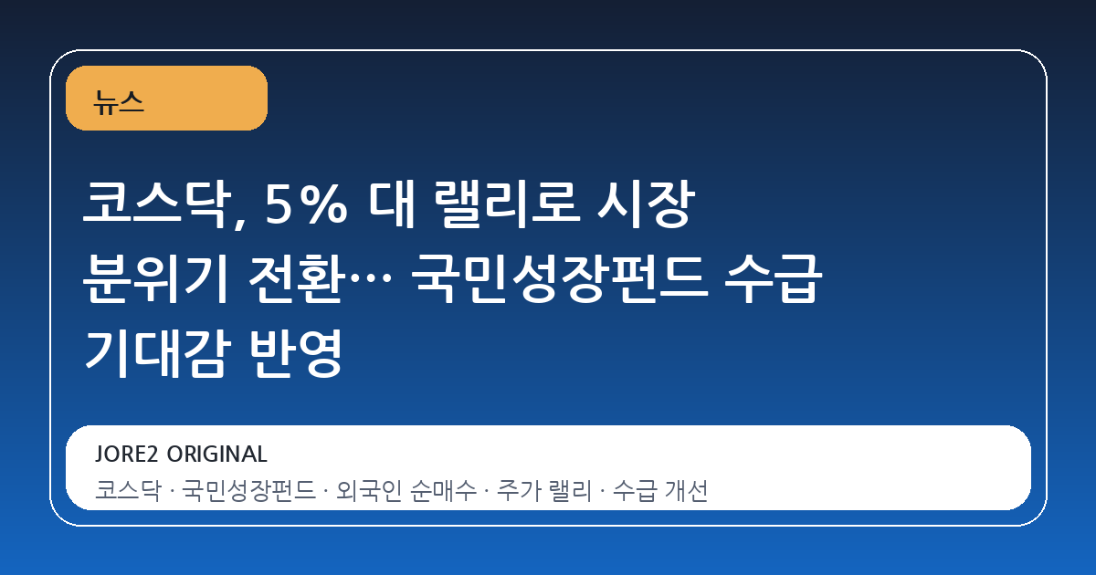 코스닥, 5% 대 랠리로 시장 분위기 전환… 국민성장펀드 수급 기대감 반영