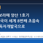 KF-21 보라매 양산 1호기 출고, 한국이 세계 8번째 초음속 전투기 독자개발국으로