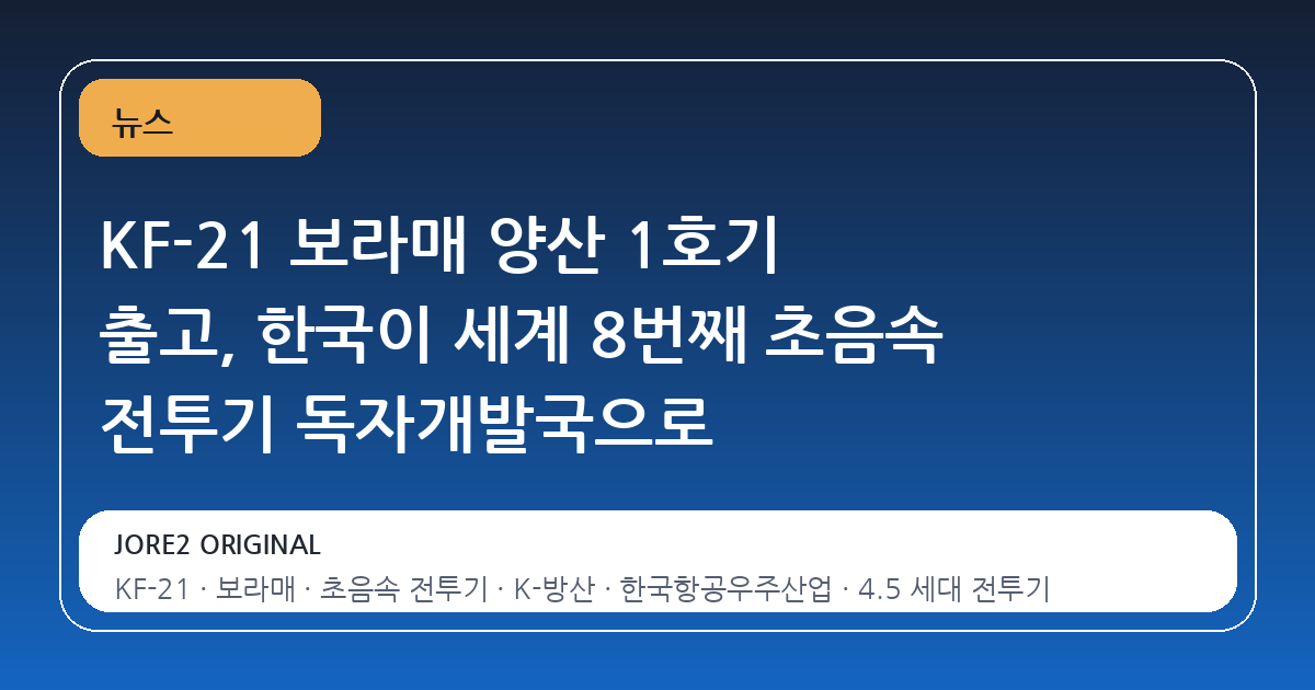 KF-21 보라매 양산 1호기 출고, 한국이 세계 8번째 초음속 전투기 독자개발국으로