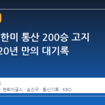 류현진, 한미 통산 200승 고지 등극… 20년 만의 대기록