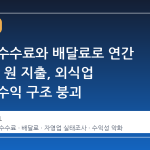 플랫폼 수수료와 배달료로 연간 1300만 원 지출, 외식업 점주의 수익 구조 붕괴