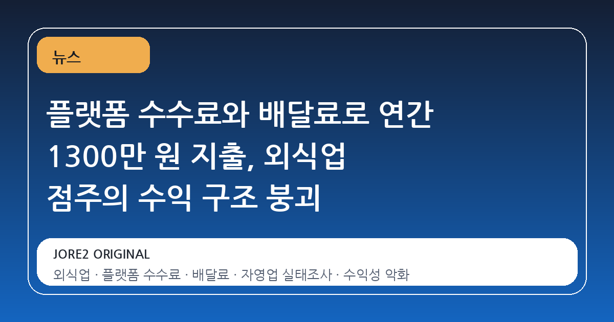 플랫폼 수수료와 배달료로 연간 1300만 원 지출, 외식업 점주의 수익 구조 붕괴