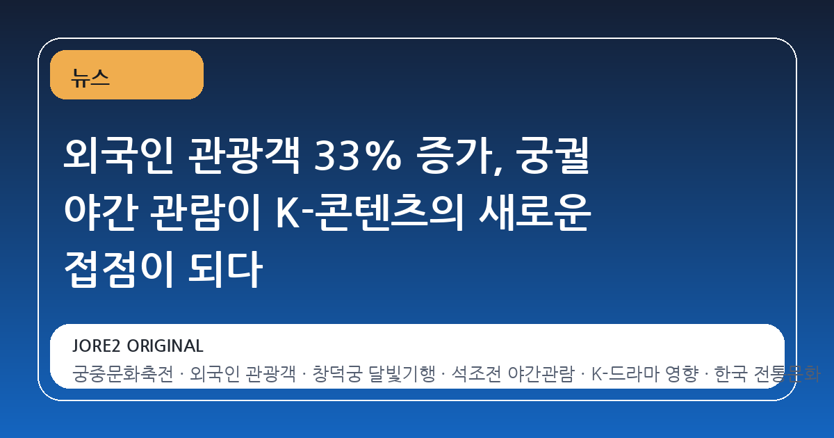 외국인 관광객 33% 증가, 궁궐 야간 관람이 K-콘텐츠의 새로운 접점이 되다