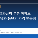 반도체 성과급이 부른 아파트 열풍, 분당과 동탄의 가격 변동성