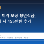 연 19% 이자 보장 청년적금, 3년 만기 시 455만원 추가 수익