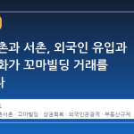 종로 북촌과 서촌, 외국인 유입과 규제 변화가 꼬마빌딩 거래를 되살리다
