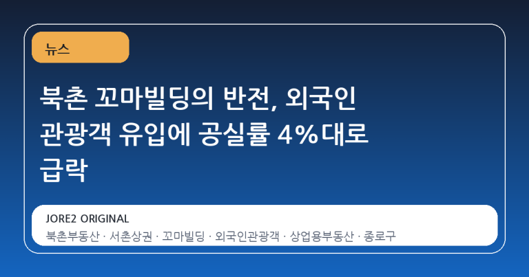 북촌 꼬마빌딩의 반전, 외국인 관광객 유입에 공실률 4%대로 급락