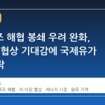 호르무즈 해협 봉쇄 우려 완화, 미·이란 협상 기대감에 국제유가 7% 급락