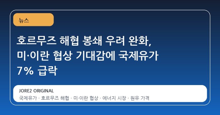 호르무즈 해협 봉쇄 우려 완화, 미·이란 협상 기대감에 국제유가 7% 급락